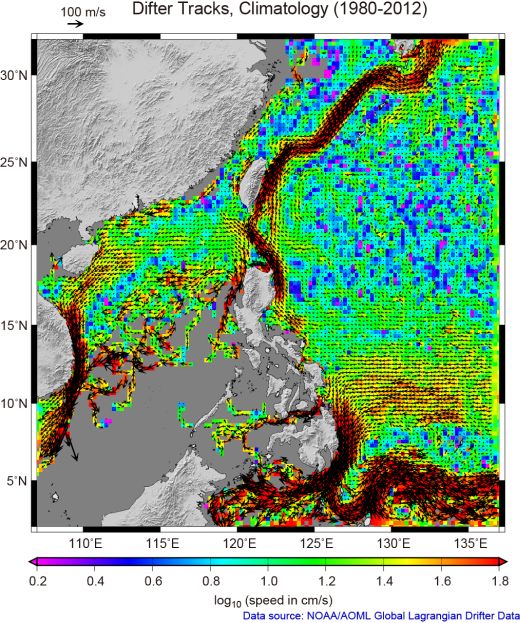 SVP climatological mean