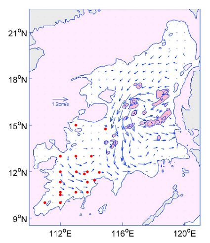 Deep water flow SCS