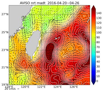 avsio 20160420