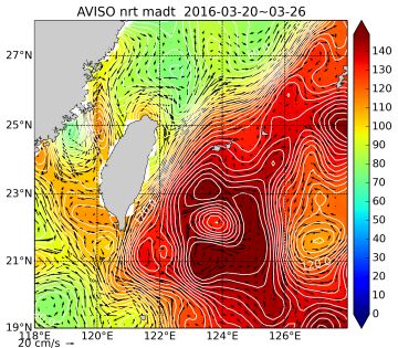 avsio 20160320