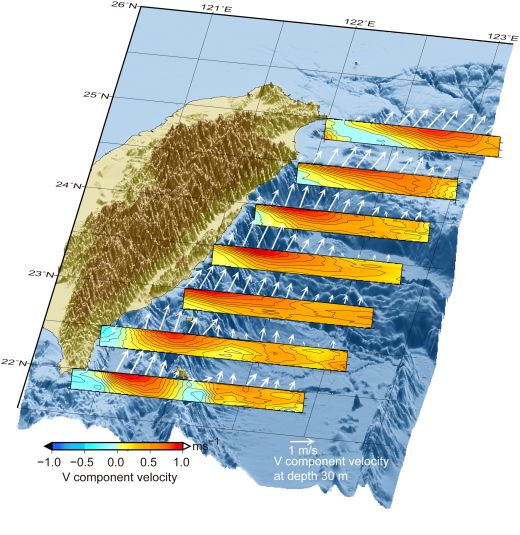 Kuroshio