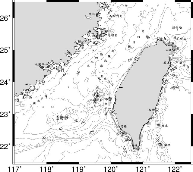 TS topography